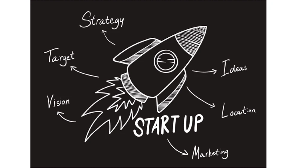 What is a Startup? Explaining In Simple Words